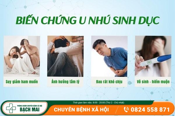 Cảnh báo biến chứng u nhú sinh dục chớ xem thường